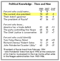 Pew_research_2