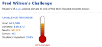 Fred_wilson_challenge