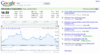 Google_finance