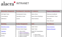 Jot_alacra_wiki