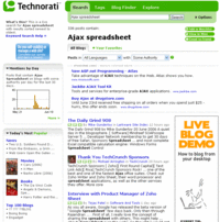 Technorati_results