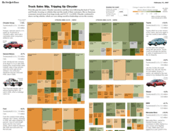 Truck_sales